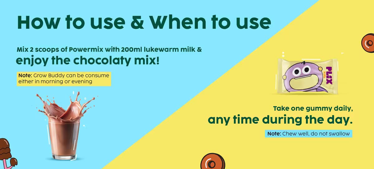 How to use