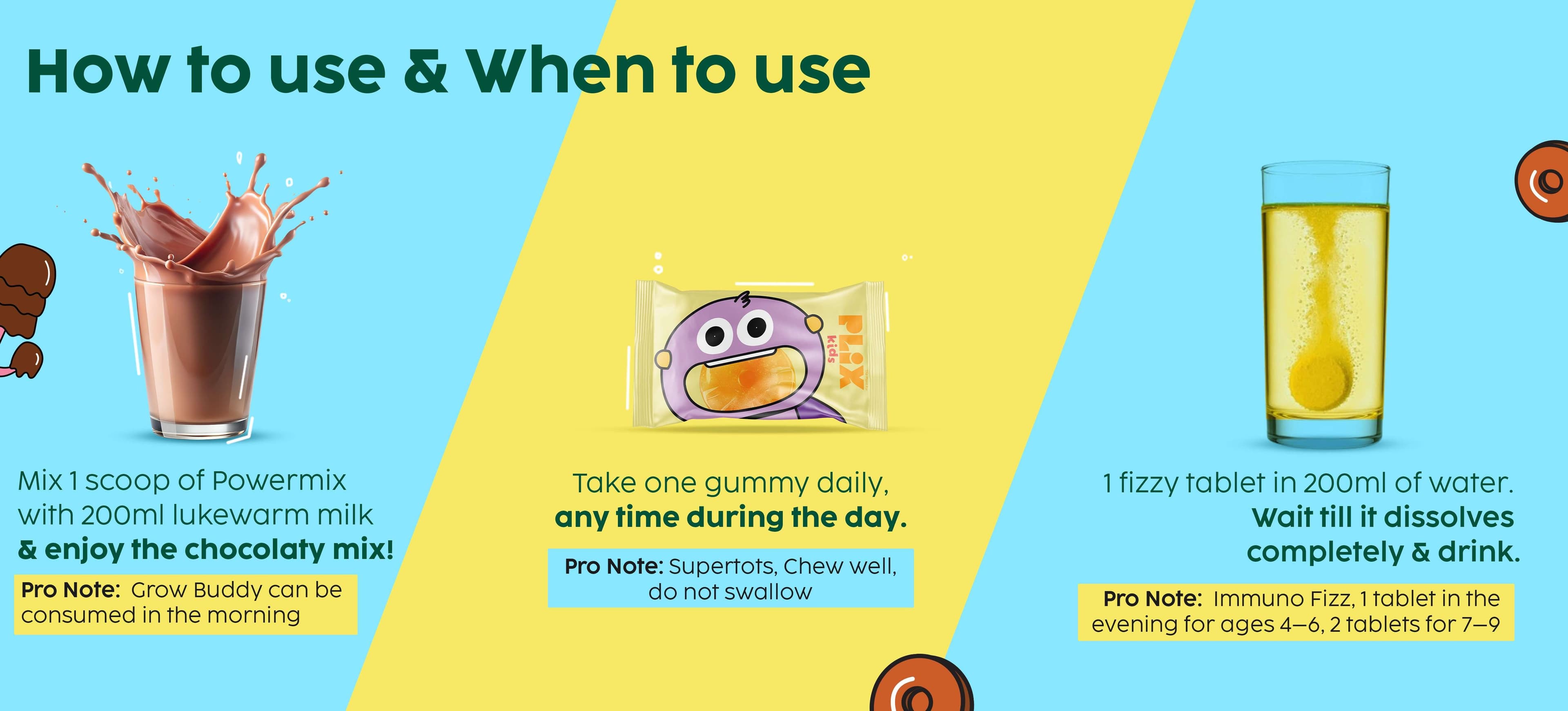 How to use